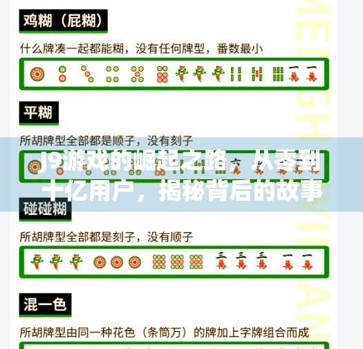 J9游戏的崛起之路，从零到十亿用户，揭秘背后的故事,j9九游1400亿